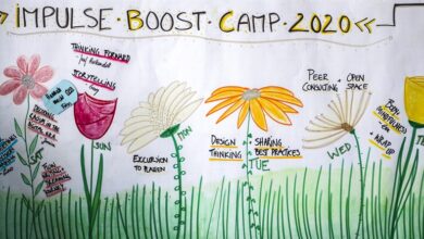 germany-boost-camp