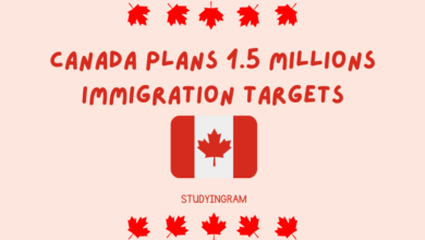 canada-immigration